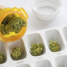 Medical Cannabis Online Sales